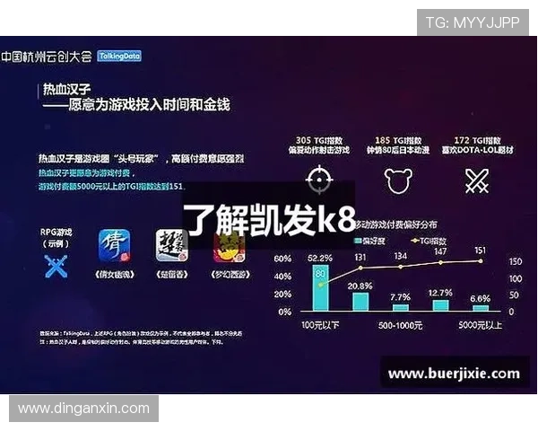 K8凯发登录娱乐平台最新优惠活动与充值返利政策全面解析